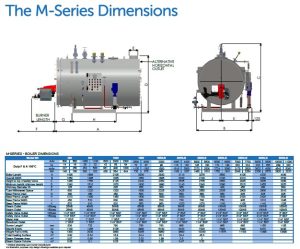 M Series Byworth Boiler